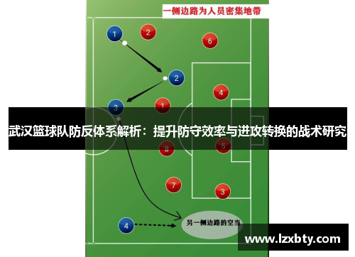 武汉篮球队防反体系解析：提升防守效率与进攻转换的战术研究